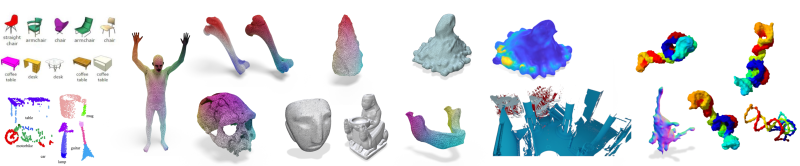 Les méthodes d'analyse de données géométriques 3D existantes se concentrent sur des modalités bien annotées à grande échelle