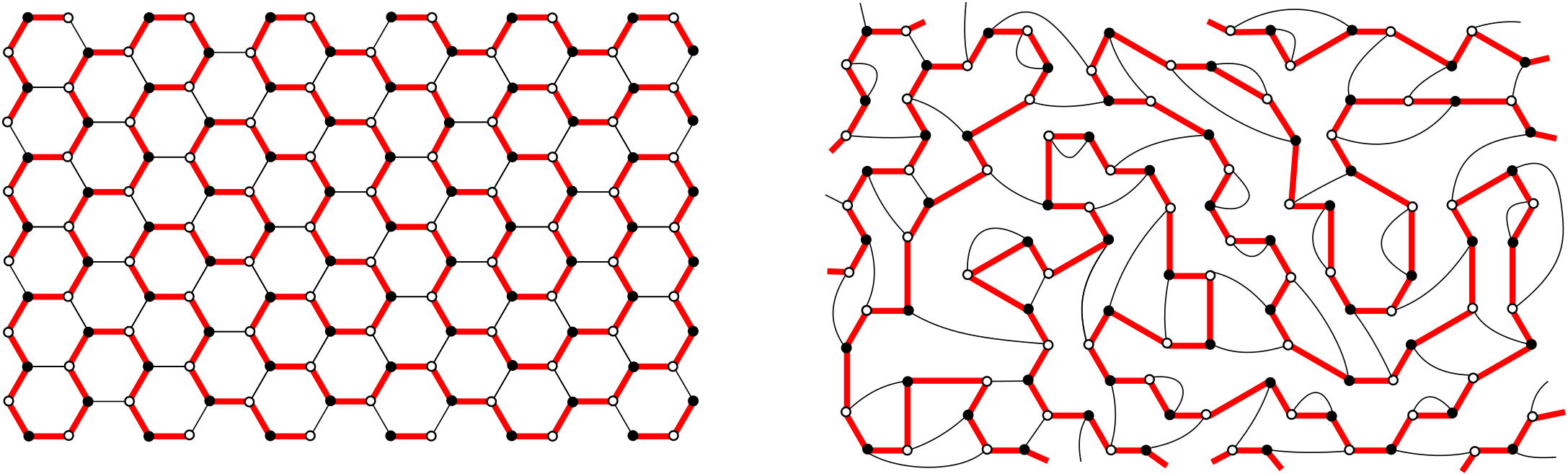 Portions de chemin hamiltonien sur le réseau en nid-d’abeilles et sur un réseau bicubique aléatoire