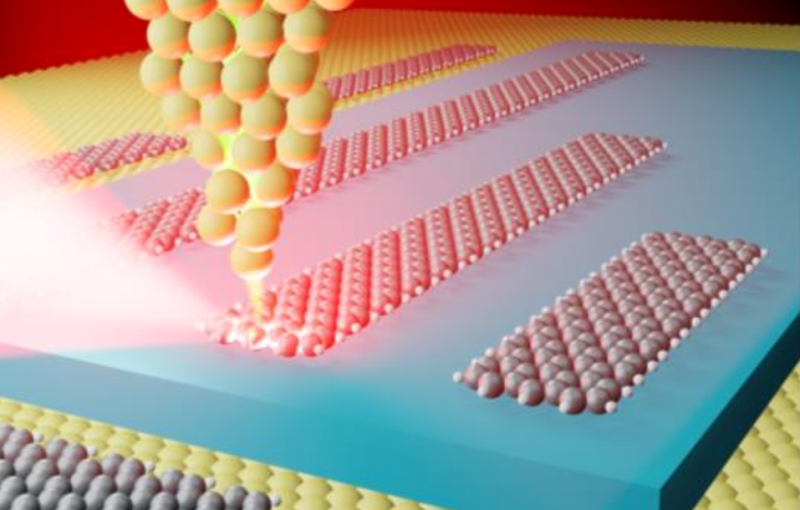 Figure : Fluorescence d’un ruban de graphène excité par STM.