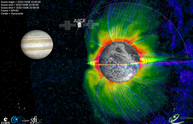 L’environnement plasma de Ganymède, une lune de Jupiter