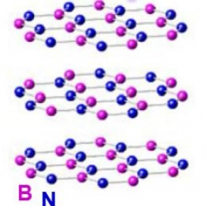 Nitrure de bore 