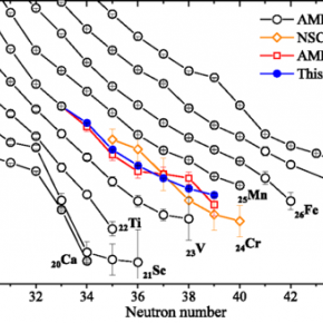 Énergie de liaison des neutrons avec nouvelles mesures d’ISOLTRAP 
