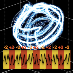 Créer du chaos à partir d’un vortex magnétique nanométrique