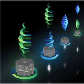 Lumière en hélice bleue et verte