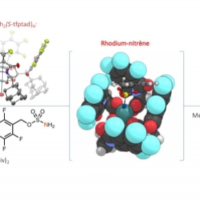 Aniamtion d une molecule en 3D